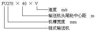 鏈式輸送機、鏈運機